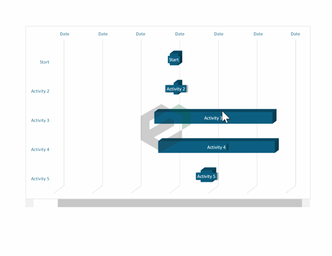 Gantt project chart Feature Image