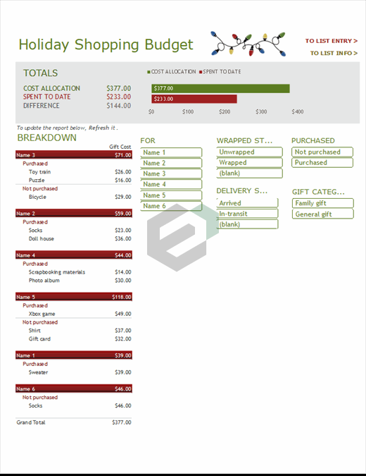Holiday shopping budget feature image