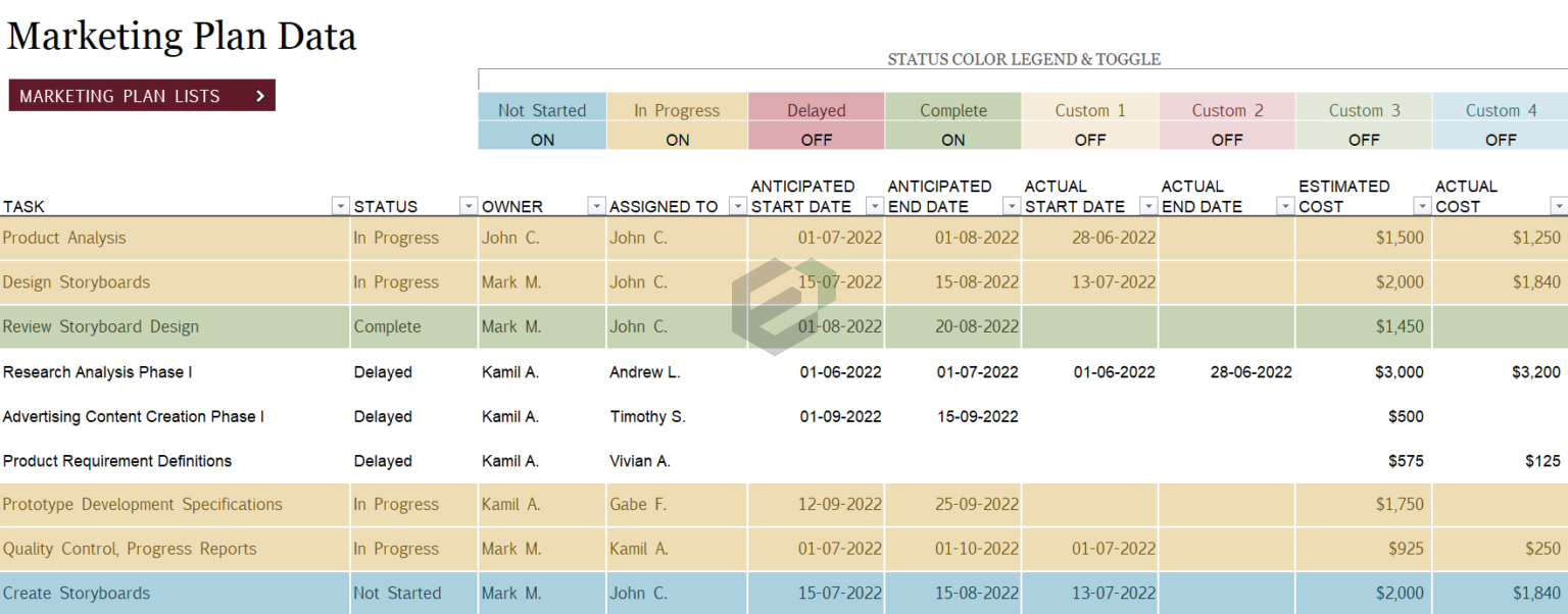 Marketing-Project-Management Feature Image