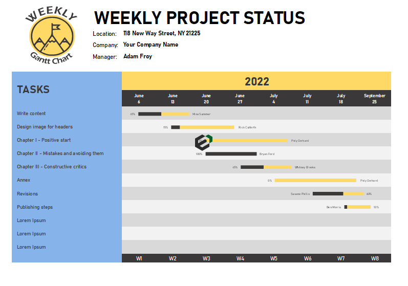 Weekly Gantt Chart Template - ExcelDownloads feature image